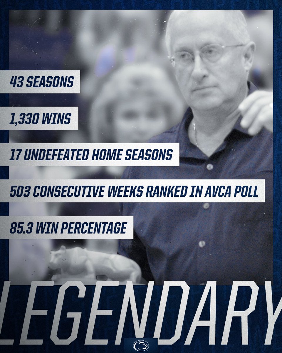 PennStateVBALL's tweet photo. 🐐 graphics

#WeAre https://t.co/aSHaO36LKA