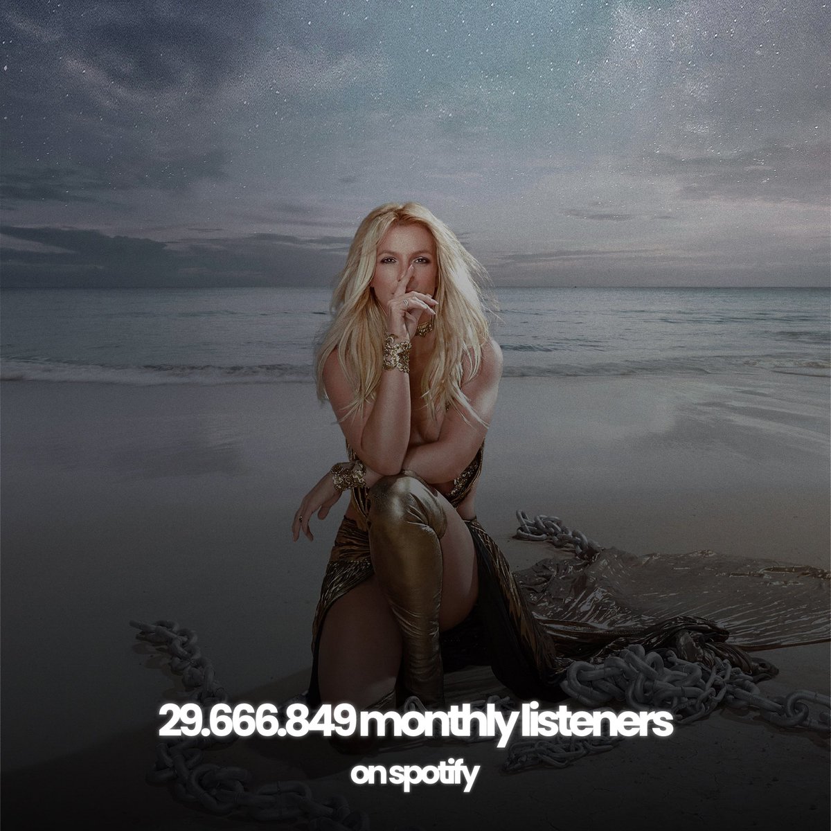 SpearsAccess's tweet photo. .@britneyspears has reached a new peak of 29.666.849 monthly listeners on Spotify, the highest of her career. 🎉 https://t.co/4WYN7ftaP2