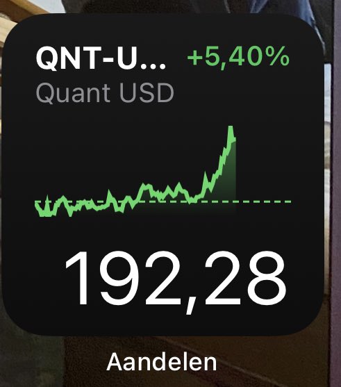 yerrman101's tweet photo. still a big fan of the project! $QNT https://t.co/GeT0hFarY6