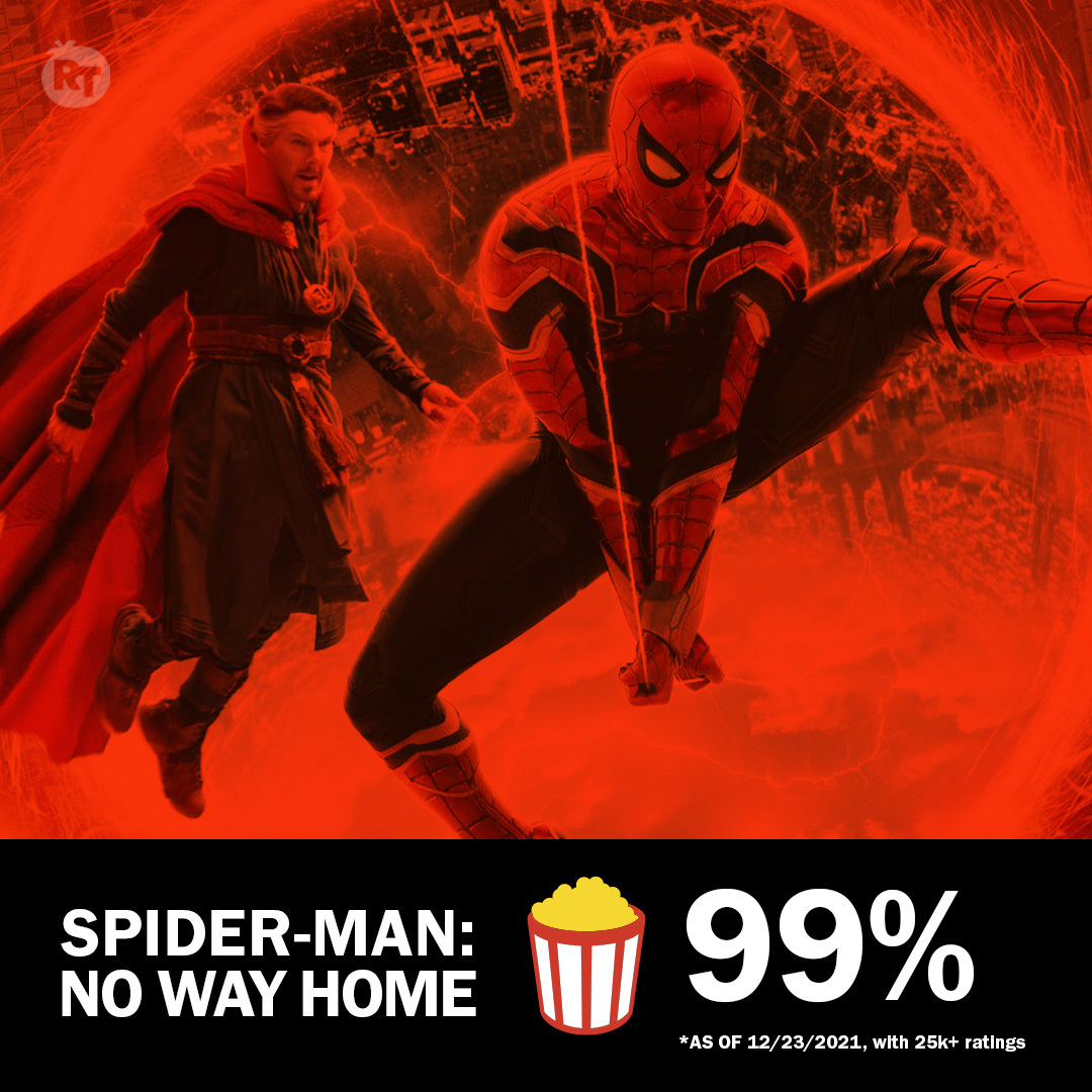 Spider-Man News X:ssä: Across the spider-verse currently has a 98%  audience rating on rotten tomatoes  / X