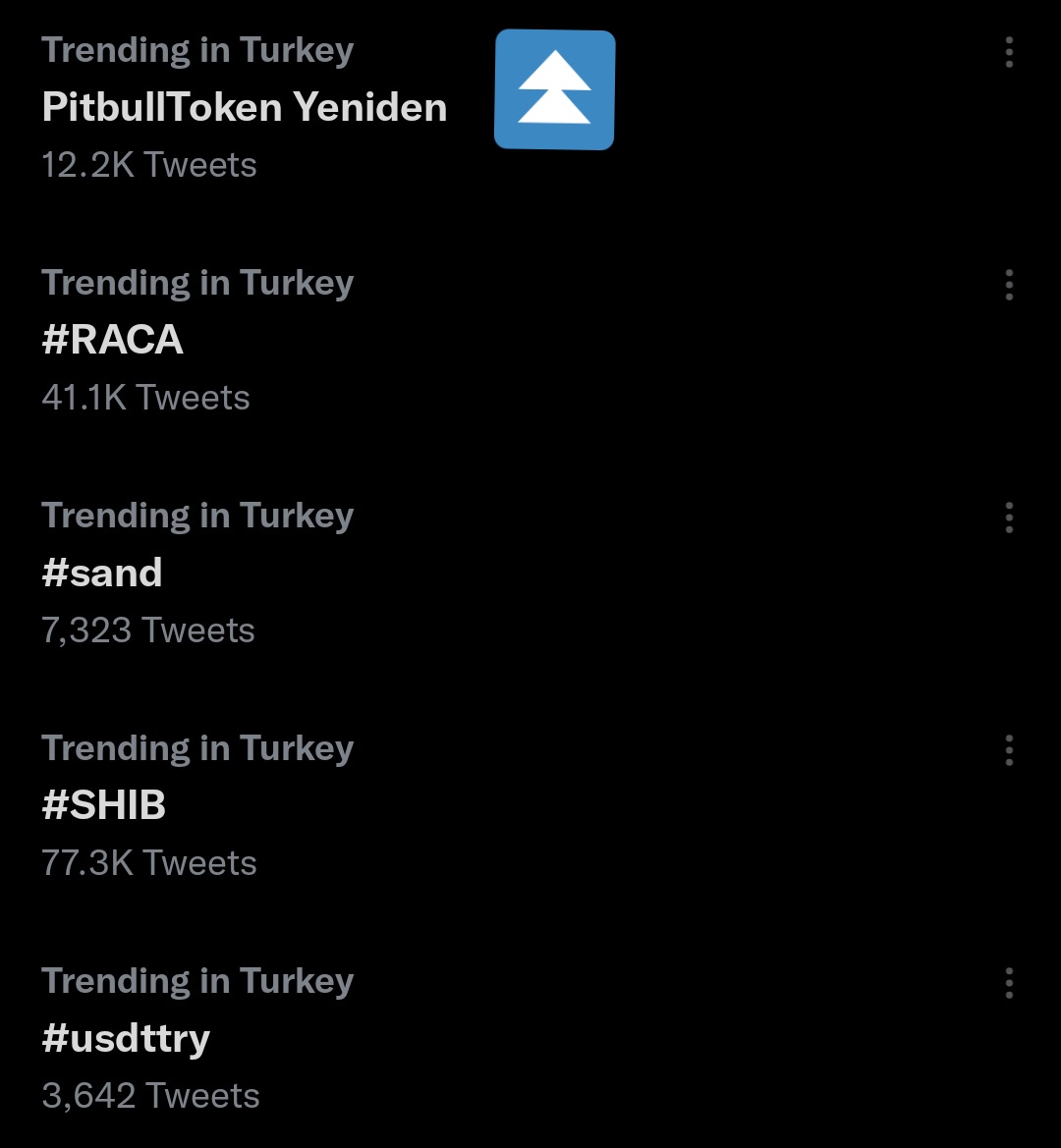 We're hearing that #PITBULL is trending in Turkey right now on @Twitter

And we're seeing strong #Pitbullish Army💪

When #WorldWide trend?
All holders to the duty:
👉PitbullToken Yeniden
"Pitbull Once Again"🔥

#kriptopara #TodayisTheDay <a href="/ParibuCom/">Paribu</a>  @Gateio_Turkiye <a href="/HuobiTurkiye/">Foody</a>
