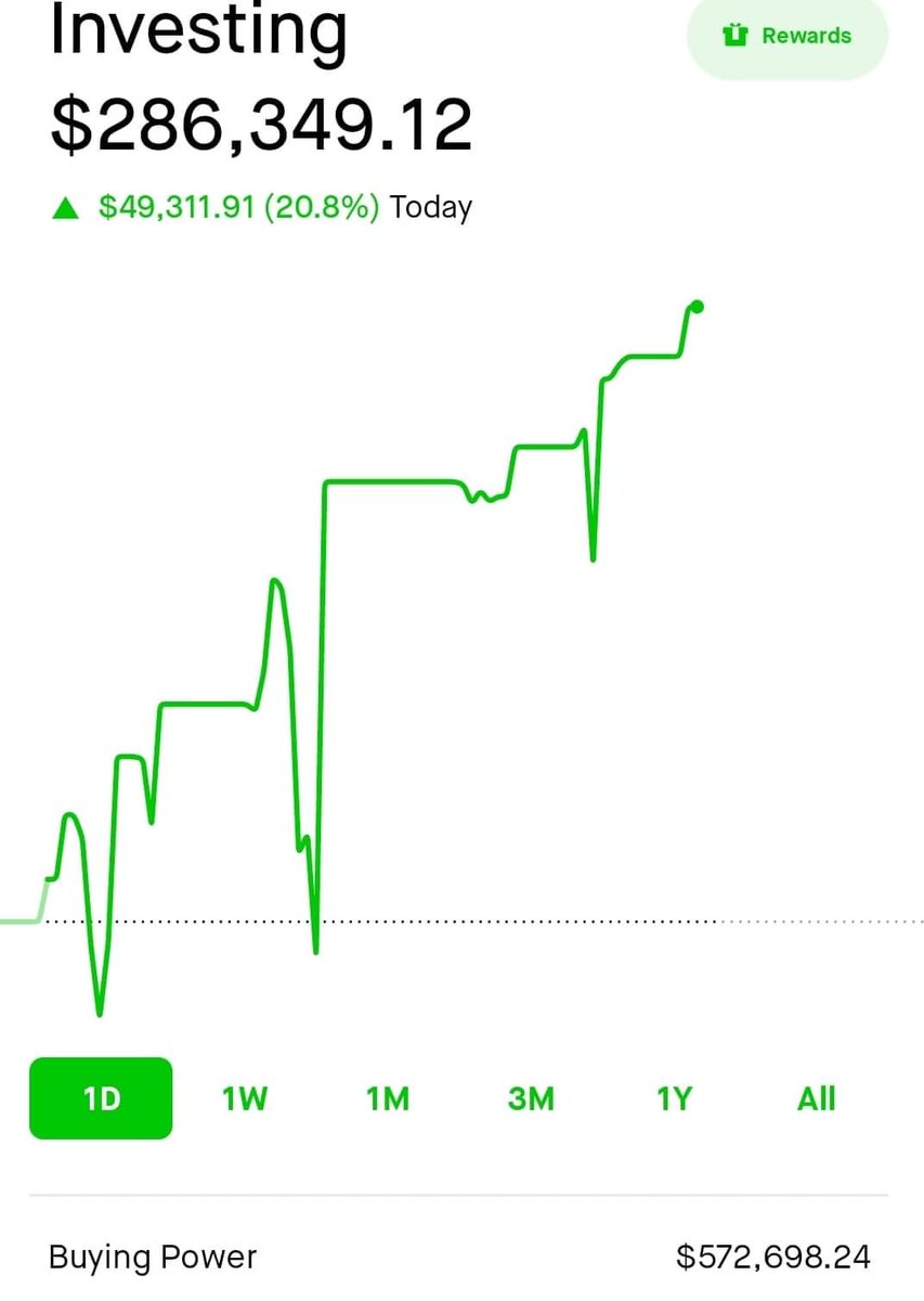 ParalegalA's tweet photo. #OTC #PENNYSTOCKS #STOCKSTOBUYTODAY #PHIL CHRISTMAS 🎄 TIP FROM SANTA 🎅  ��� 🧑‍🎄 😍  TIP !!!!$OTC TICKER PHIL IS GUNNA POP HARD !! FROM A PENNY TO $1.00 A DOLLAR 💵 BIG MONEY MONEY 💰 HERE=$$$$$$$$ GUARANTEED TO HIT $1.00 FROM A PENNY // buy on etrade or td ameritrade https://t.co/xm8VtVwLOt