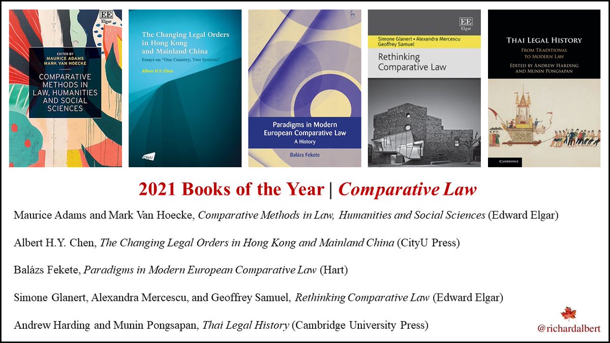 🎉 The 2021 Books of the Year | Comparative Law 📚