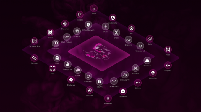 andreas_seppy's tweet photo. What is @ComposableFin , who is behind it and why $LAYR token.
In collaboration with WagMedia, sponsored by the @HausPolka Treasury!
The face of #Dotsama #DeFi !
Lets go!
#ComposableExplained #parachain https://t.co/IIoY5hBQrV