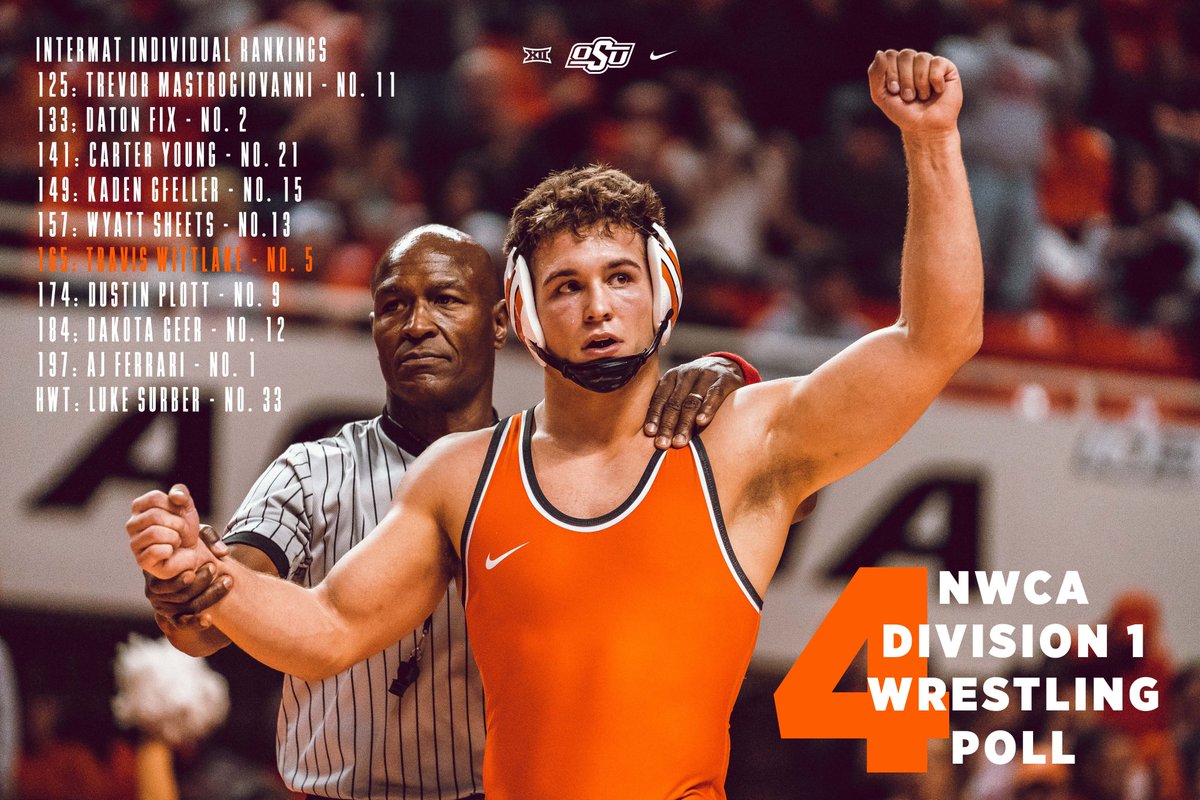 OSU Cowboy Wrestling tweet media