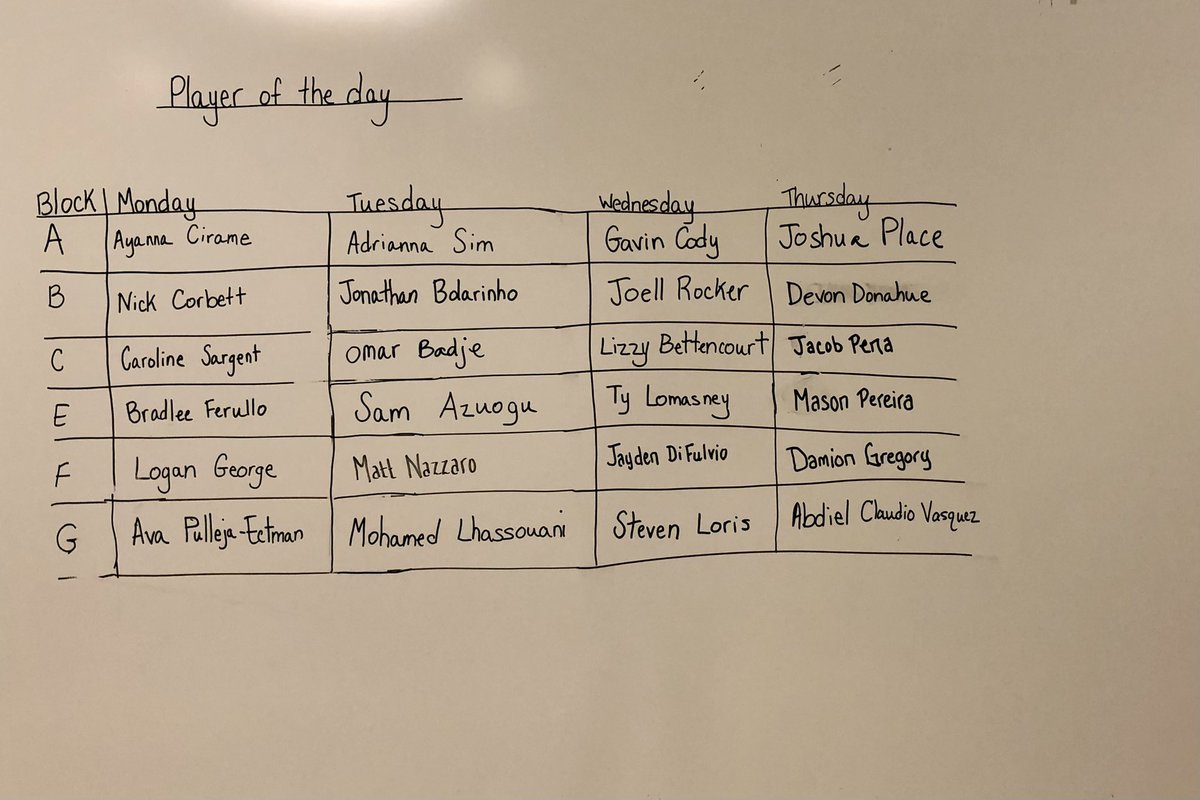 Higgins PE tweet media