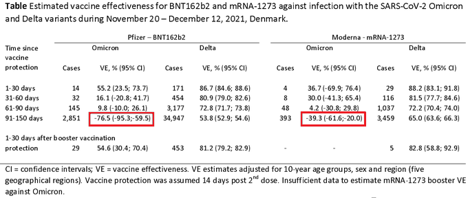 Pandemic of the Vaccinated: Two Studies Show New Evidence that Covid-19 Vaccines “Cause More Illness than They Prevent” FHUTRjYXIAM7hfe?format=png&name=small