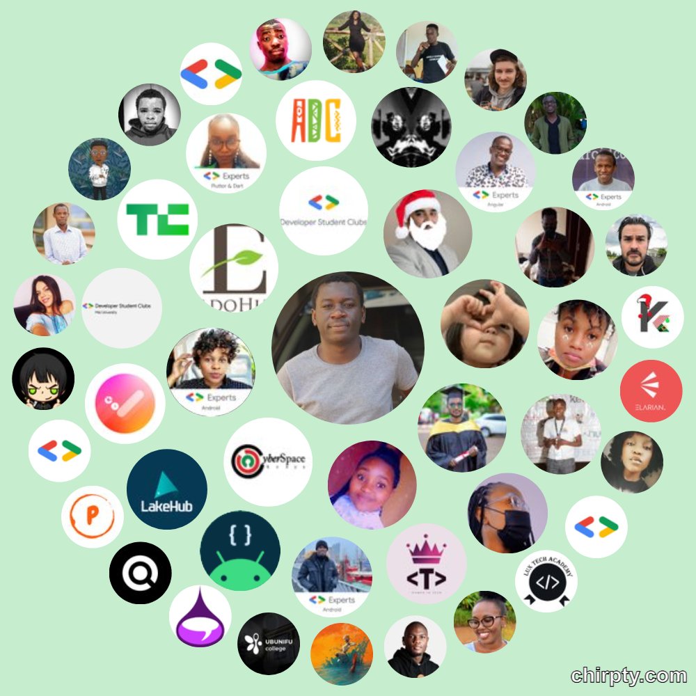 AgesaCollins3's tweet photo. my twitter  circle😃😃 https://t.co/3ZpUBONBpW