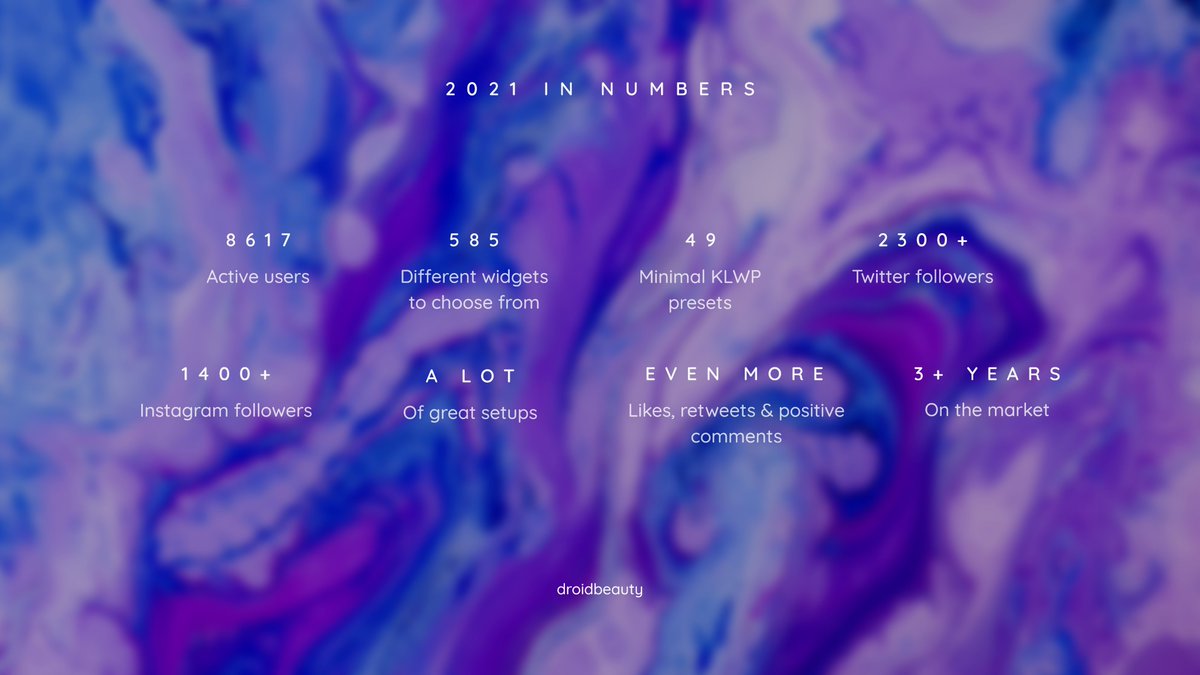 droidbeauty's tweet photo. I think it's already a good moment to sum up 2021 in a few stats 🔥

It's definitely been a year of fulfilled goals. Huge thanks to each one of you for incredible support 🤍

#endoftheyear #finish #goals #stats #design #droidbeauty https://t.co/O7tB7KFCq1