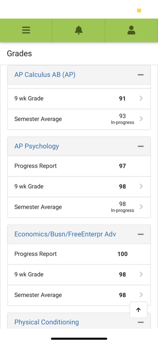 All Semester Averages 93+!! STUDENT-athlete. <a href="/ECHSrecruits/">East Coweta Recruits</a> <a href="/RecruitGeorgia/">Recruit Georgia</a> <a href="/NP_Recruiting/">National Pros Recruiting</a>