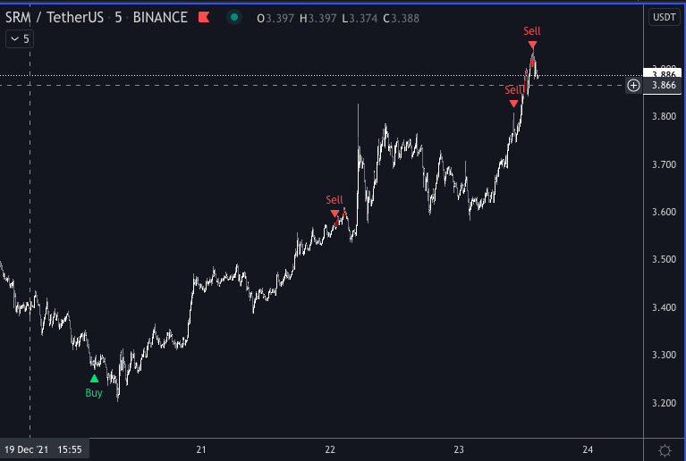 the_josephwest's tweet photo. Now you see why I use #FloFiExhauster? $SRM https://t.co/uk8YZjj2lf