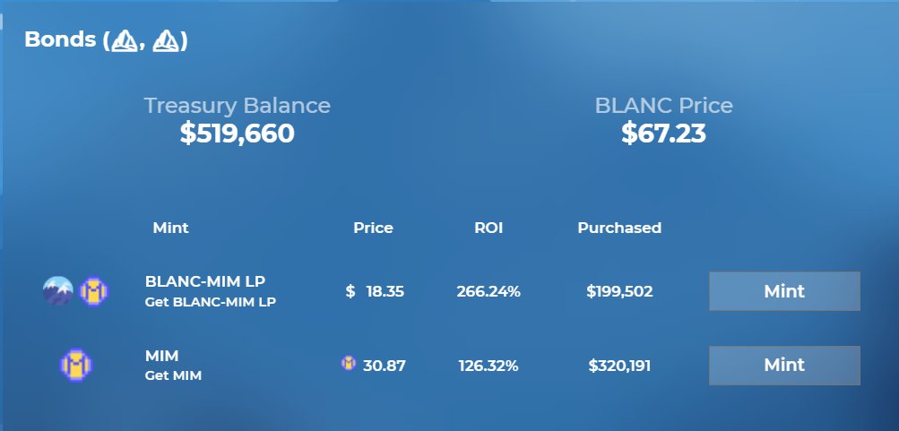 🚀⛷️Probably nothing ⛷️🚀
Only here : 👉 ape.avalps.finance

#AVAX #DAO #BTC #OHM #MIM