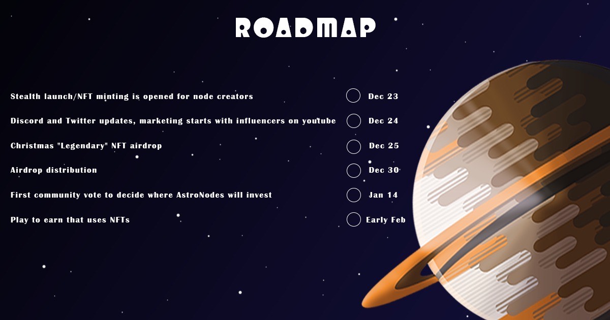astro_nodes's tweet photo. We are proud to present our roadmap. Great projects are coming with AstroNodes.

#ASTRO #AVAX #passiveincome #NodeArmy #NFTs #SoldierNodes https://t.co/kNTY2CI2pY