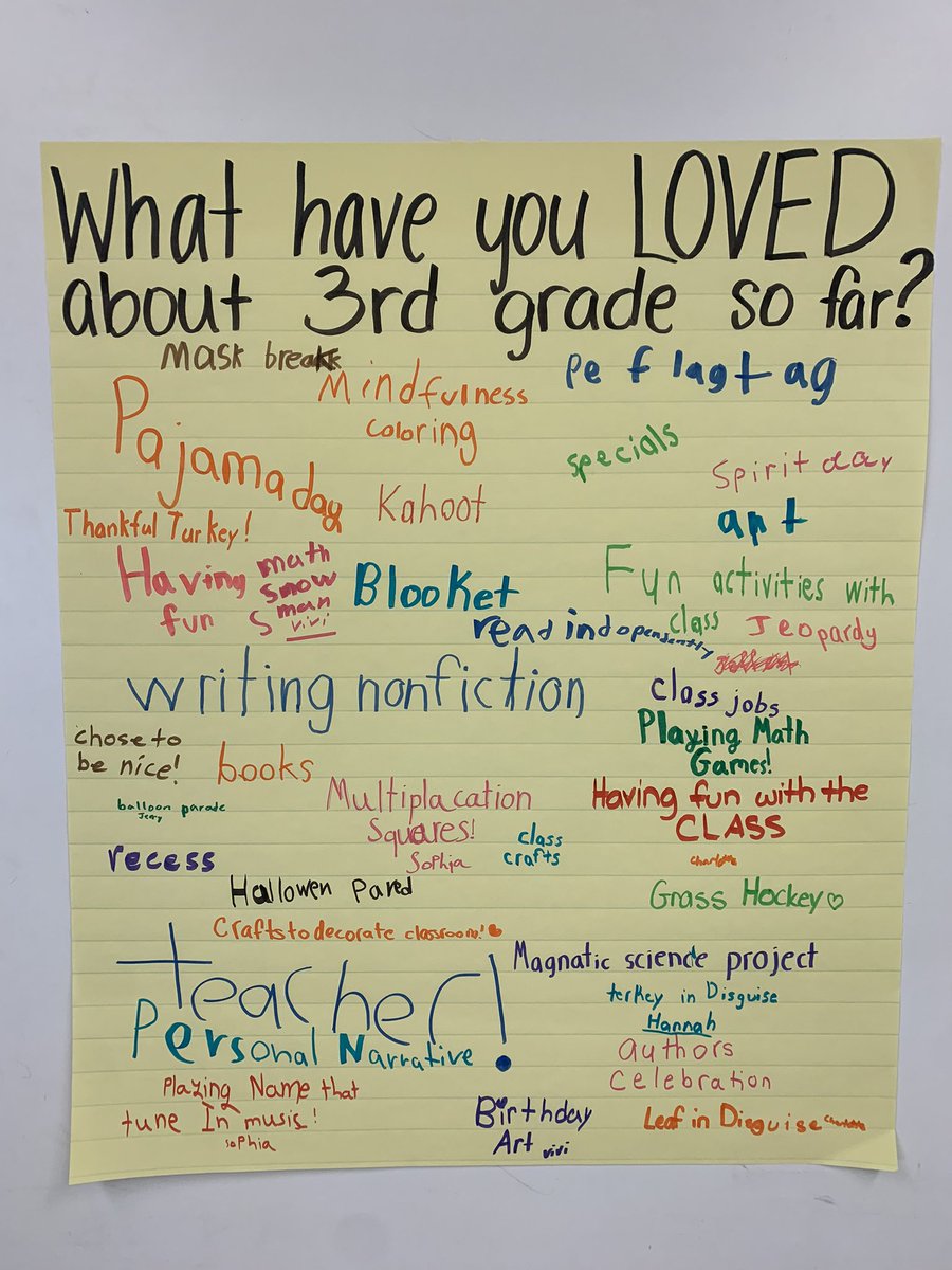 The best way to reflect on our past few months together before winter break! 💙