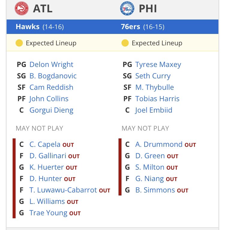 ChefNBA23's tweet photo. 🚑 Liste des joueurs absent ⬇️⬇️

#NBA #nbatwitter #prononba #TeamParieur #injurys https://t.co/1OBBWBG7kM