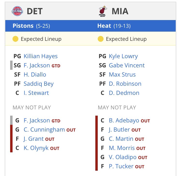 ChefNBA23's tweet photo. 🚑 Liste des joueurs absent ⬇️⬇️

#NBA #nbatwitter #prononba #TeamParieur #injurys https://t.co/1OBBWBG7kM
