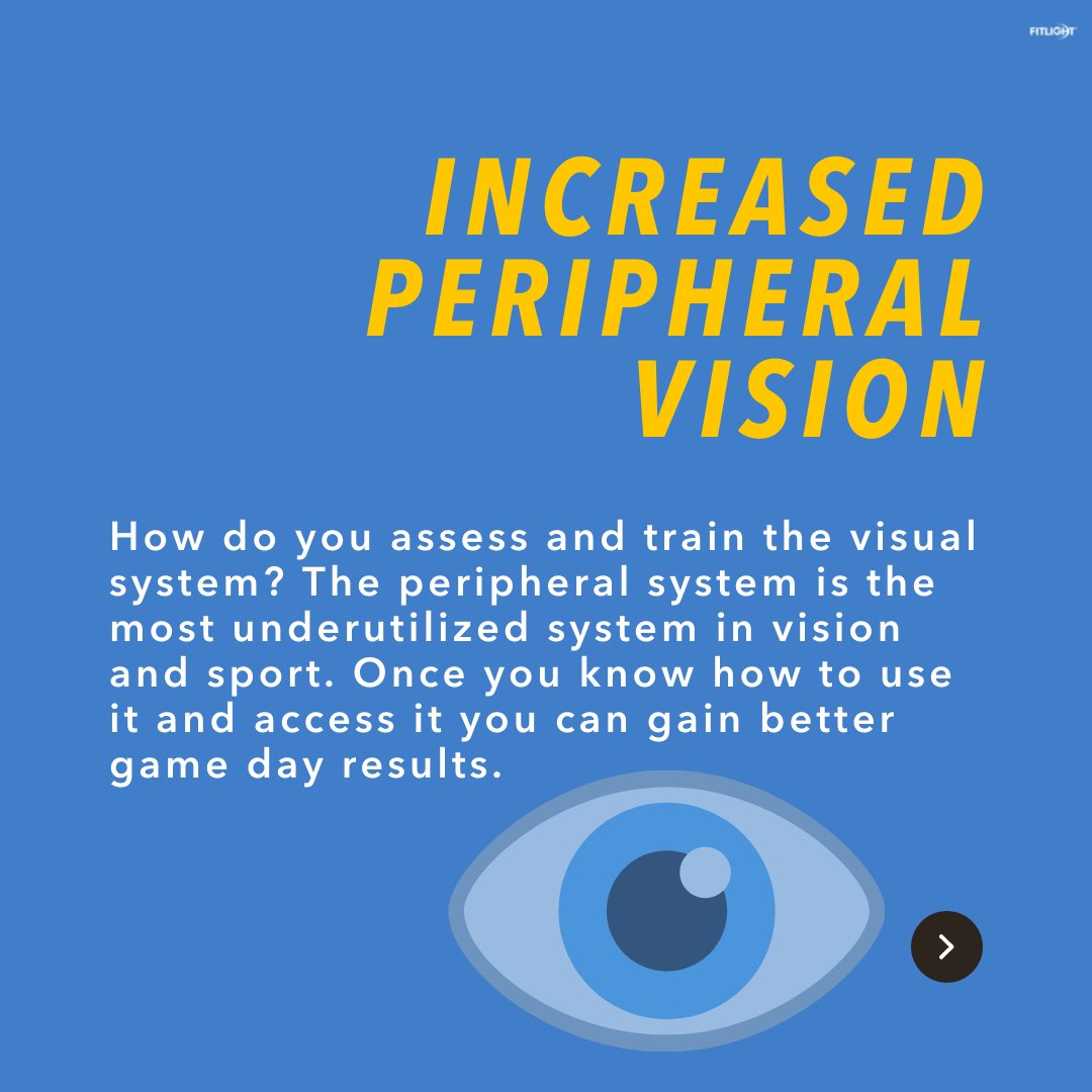 Fitlight's tweet image. ⚠️ BRAIN TALK ⚠️

5 Ways FITLIGHT® Can Help Enhance Your Performance

1️⃣  Faster Decision Making
2️⃣  Greater Mental Endurance 
3️⃣  Increased Peripheral Vision
4️⃣  Enhanced Speed and Accuracy 
5️⃣  Increased Accuracy

✍️ @louisanicola_ 

#FITLIGHT #SeeTheLight #Fitlighttraining