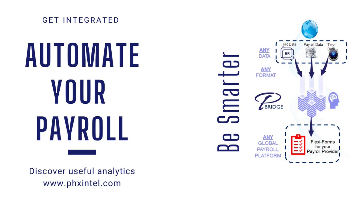 Let Phoenix Bridge show you the future of payroll with one simple add-on. 

Learn more at phxintel.com 

#AI #ML #payroll #humanresources #HR #automation #integration #data #bigdata #tech #nocode #fintech #integrated #automated #globalpayroll #phxintel