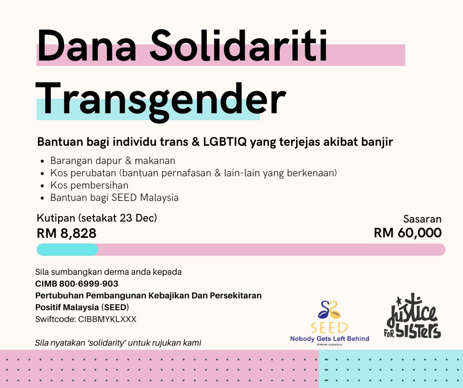 PLUHO  People Like Us Hang Out! (@pluho_org) / Twitter