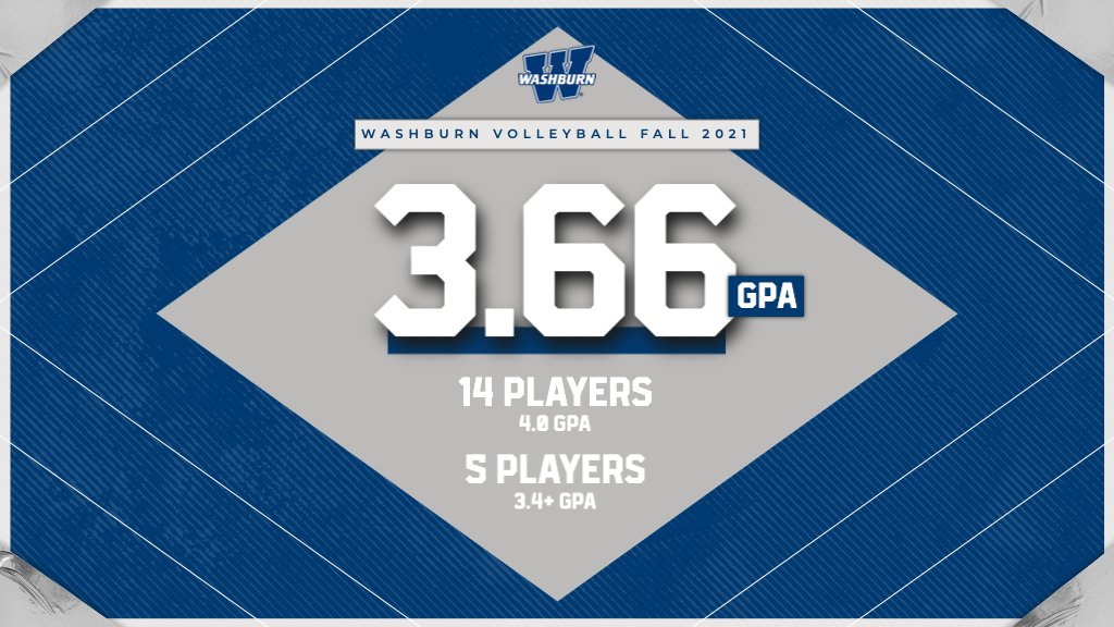 IchabodVB's tweet image. Excelled on the court and in the classroom - what a great fall semester! 📚 🏐 #GoBods