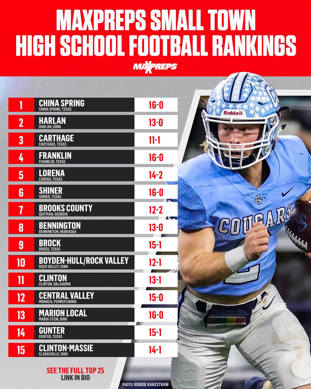 Maxpreps high school football deals