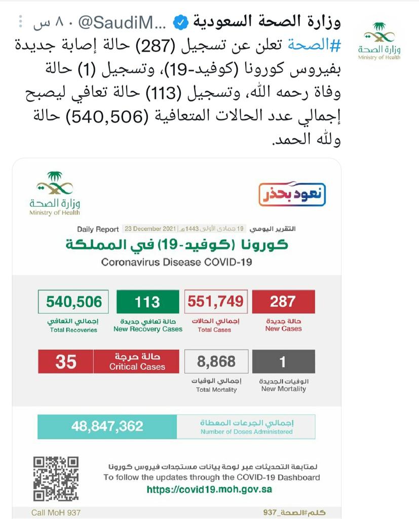 ma9lak's tweet photo. عزيزتي د. ليلك ، 
صحة الطالب/ ة و أبنائهم و أهلهم أمانه في عنقك .. أنتِ صاحبة القرار . 

شكرا لكِ 

@Saudi_EUni
@LilacSeu
@saudiMO
#نطالب_الالكترونيه_عن_بعد https://t.co/eSIMSf6KxB