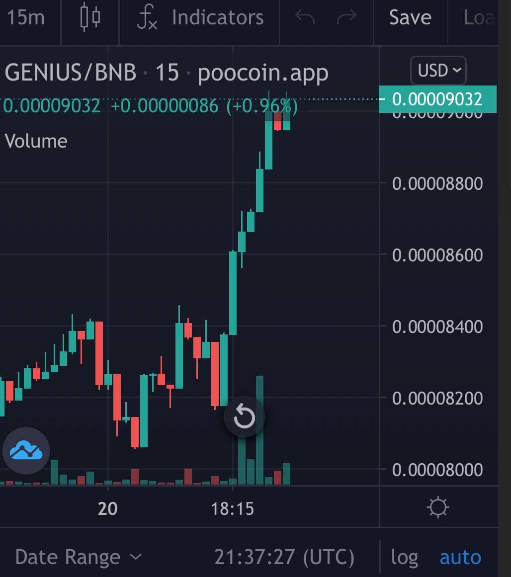 We_are_Genius tweet media