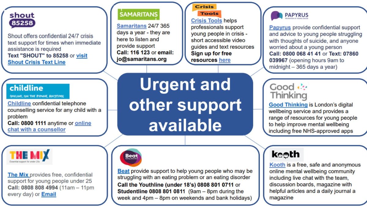 HallMeadHistory's tweet photo. Lots of support available over the festive period. @HallMeadPastor1 https://t.co/CGXjKhotyF