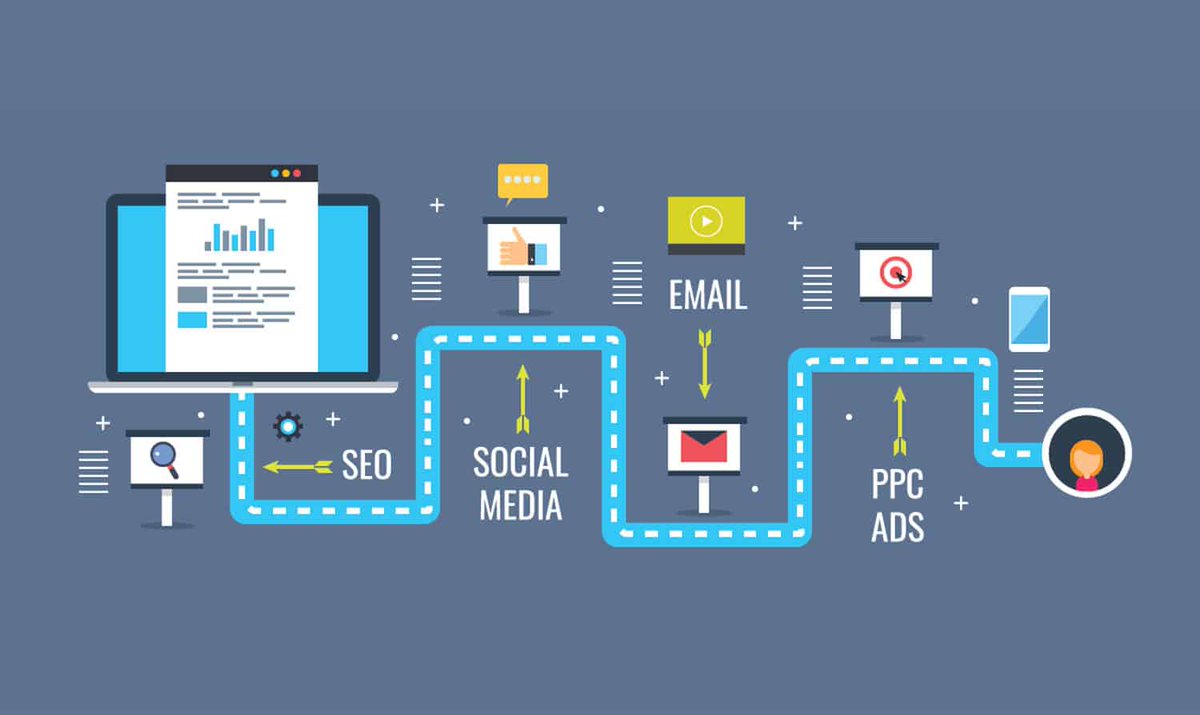 ElevateItNow's tweet photo. 5 Important Marketing Processes You Should Automate in 2022 (Plus Tools) | JUST™ Creative https://t.co/CJI0ZJCmWk #MarketingAutomations #MarketingProcesses @ElevateItNow https://t.co/72hKtnHgH4