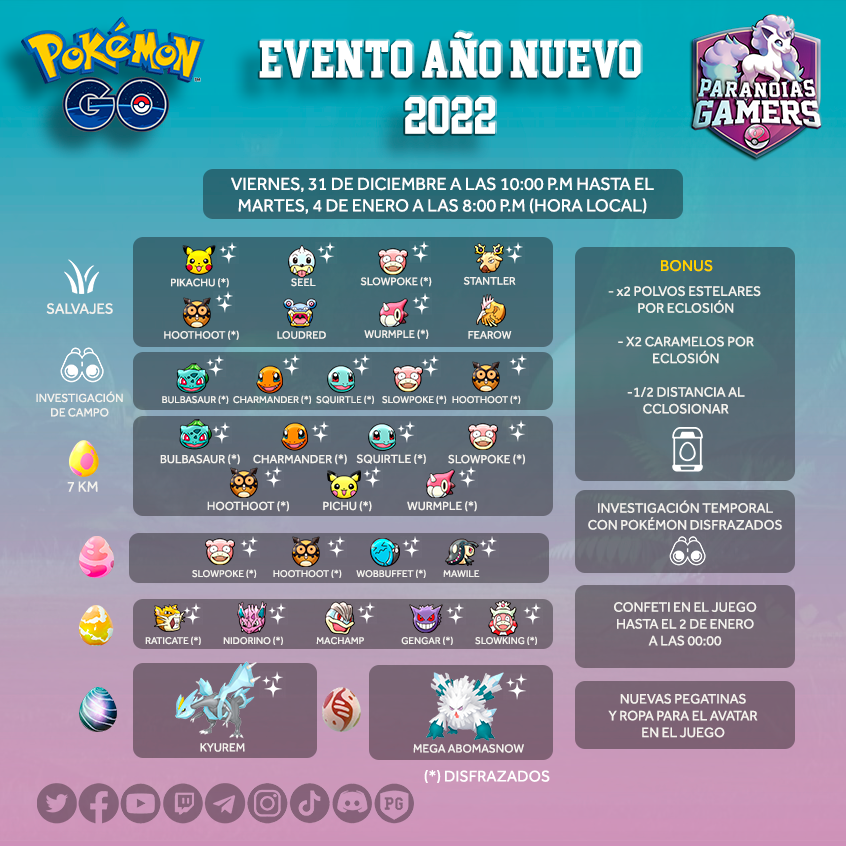 ParanoiasGamers's tweet photo. TEAM PARANOICO!
Os dejamos la infografía con todos los detalles sobre el evento de Año Nuevo de 2022. ¡Felices fiestas!

#PokemonGO https://t.co/zb5xMKHcti