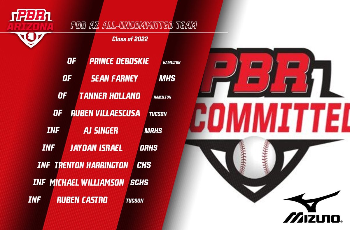 Prep Baseball Arizona tweet media
