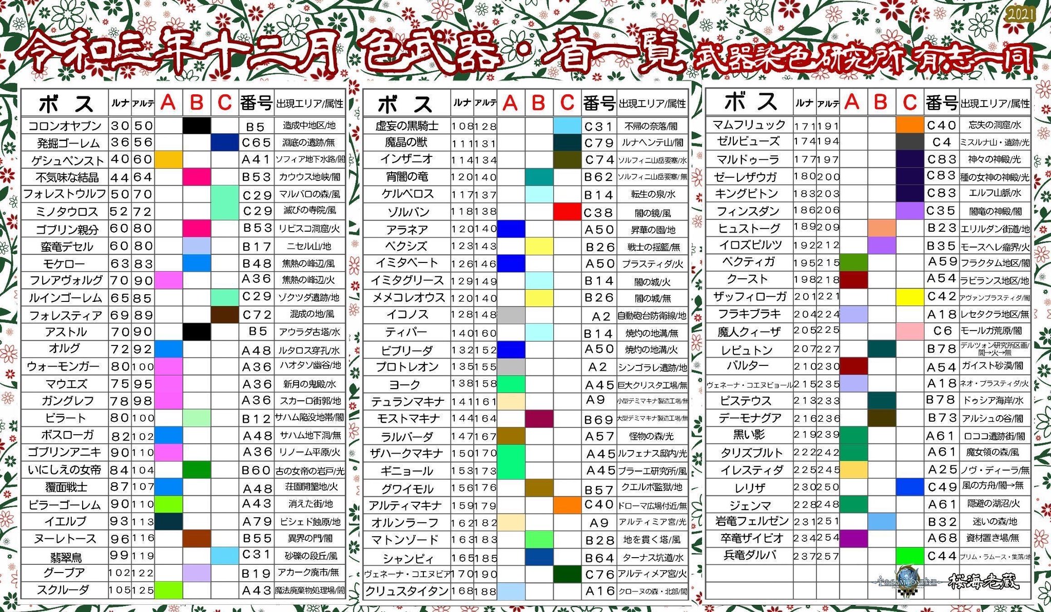 トヨポン トーラムやってます Ifnr7ft4rumepho Twitter
