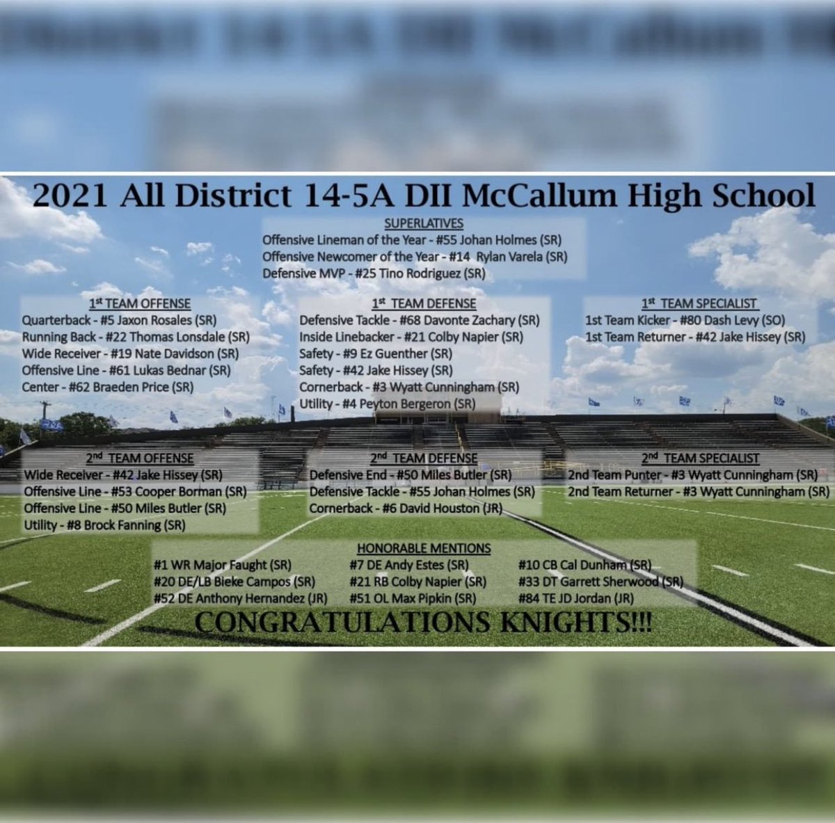 Congratulations Knights! Proud to see so many acknowledged for all their hard work and dedication! #goknights ⚔️🏈⚔️