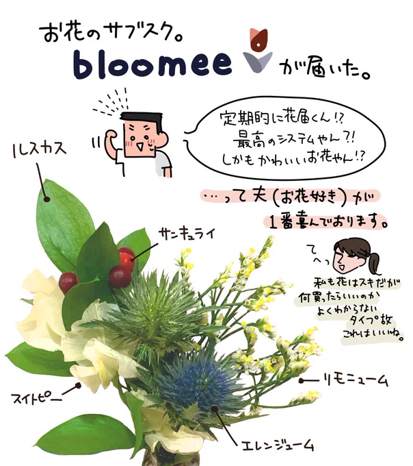 ブルーミー( )はじめました。お花が定期的にポストに届く。超いいじゃん。今晩のパーティーのテーブルに飾ろっと。:  #ブルーミー #bloomee #お花の定期便 #お花のサブスク #PR 