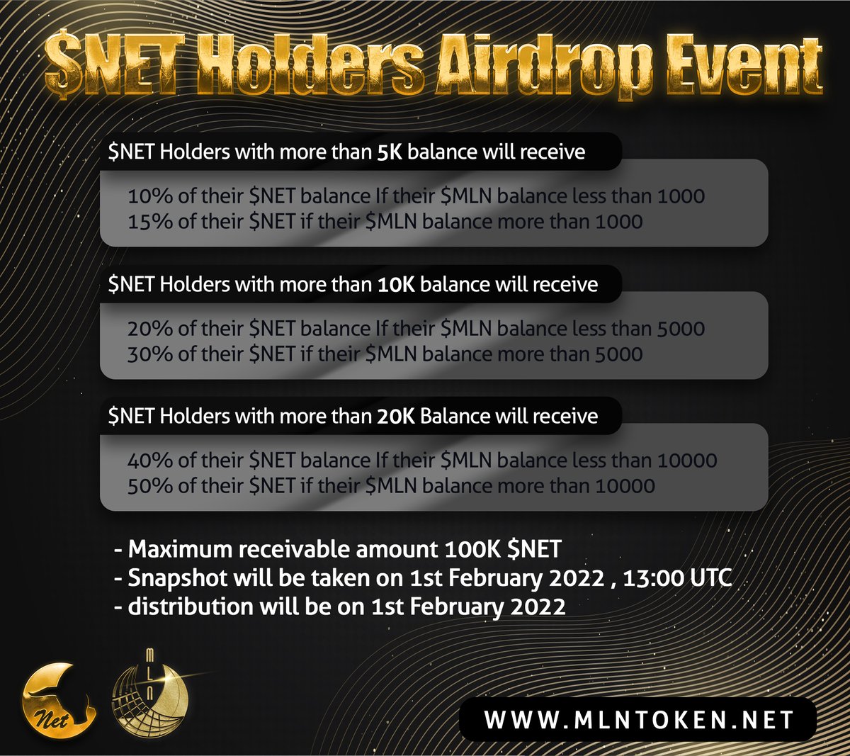 MLNToken tweet media