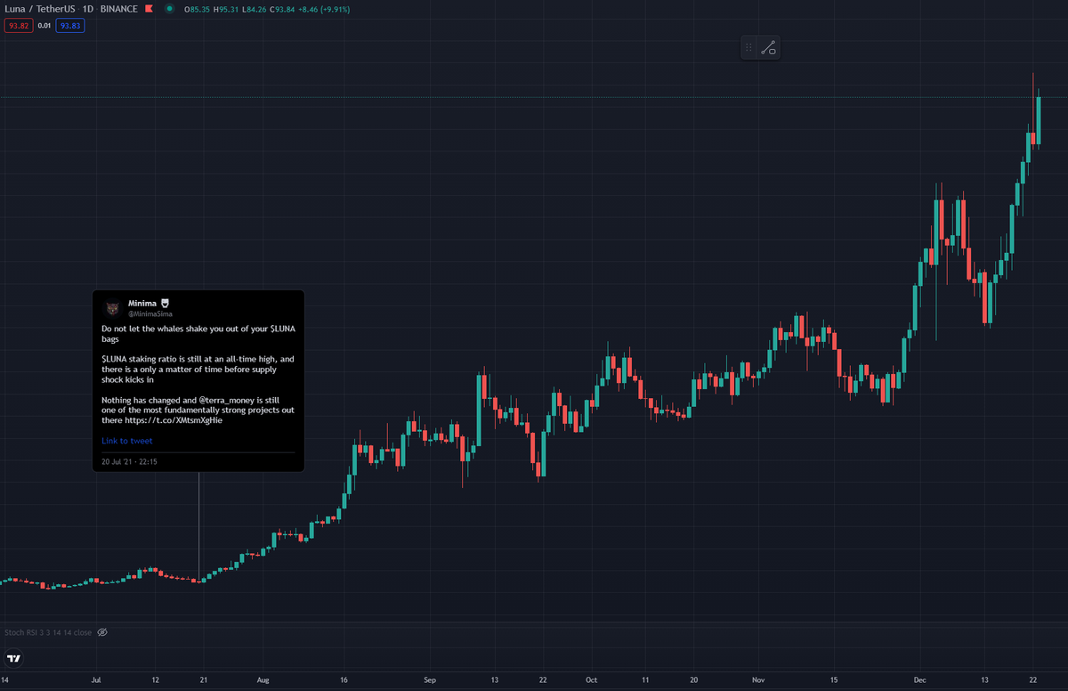 Minima 🦉 tweet media
