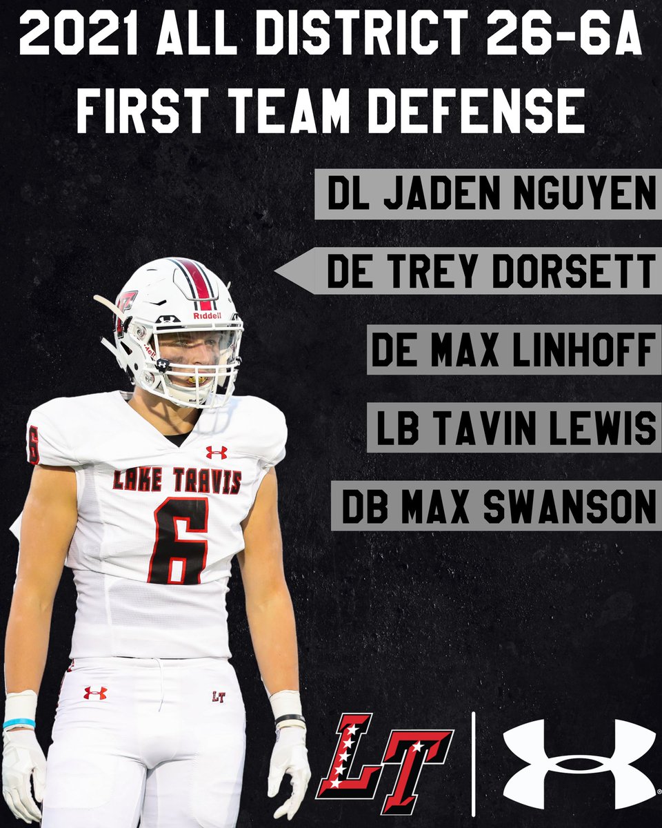 LTHSCavFootball's tweet photo. Congrats to all of our @FlxAtx 1st team all district players‼️

📸: Michelle Ellisor https://t.co/XefX60ZO6R