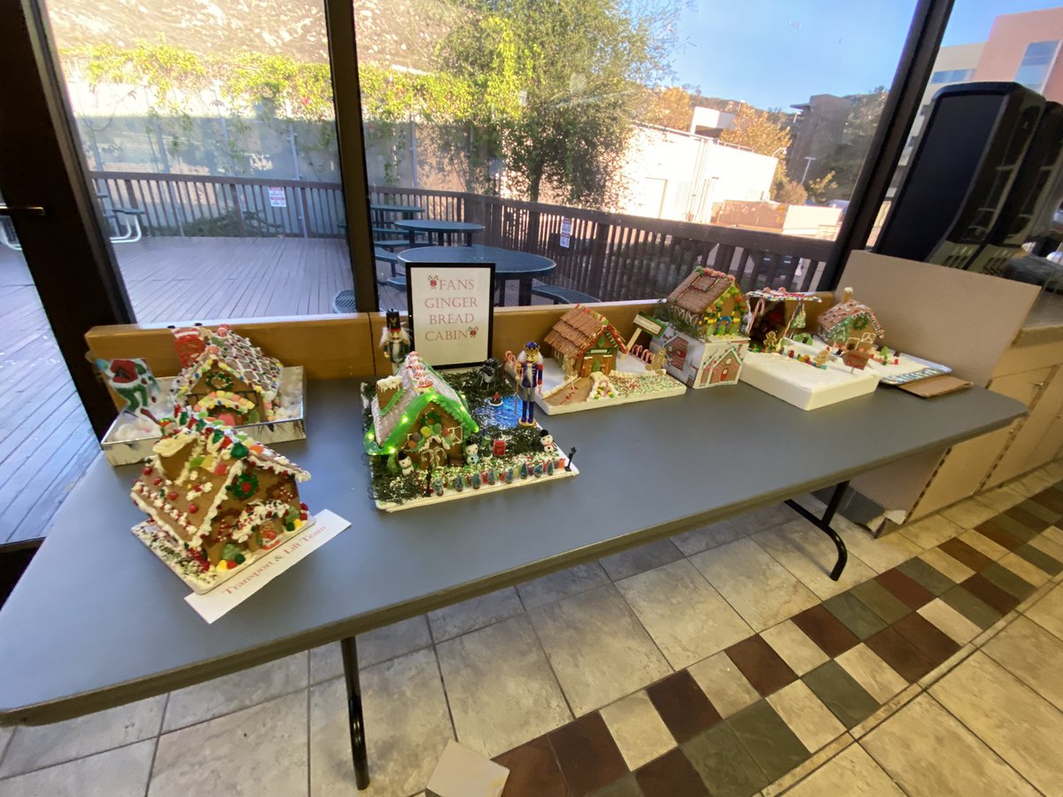 PalomarHealth's tweet photo. You know itโs the holiday season when thereโs a #GingerbreadHouseContest! Departments across our health system participated in the festive competition, and weโre sure they had a jolly great time making these sweet houses ๐ญ ๐ . Take a look at their work! https://t.co/FA9vcVlFMn