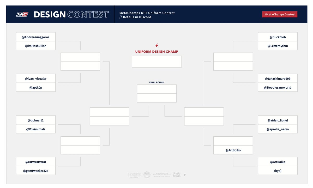 MetachampsNFT's tweet photo. The brackets for the art contest have been set! We'll be doing our first head to head vote shortly! There will be three total matches tonight and voting will continue for all 3 until 7pm eastern tomorrow night!
#MetaChampsContest
#NFTCommunity https://t.co/SKCgSMAZsu