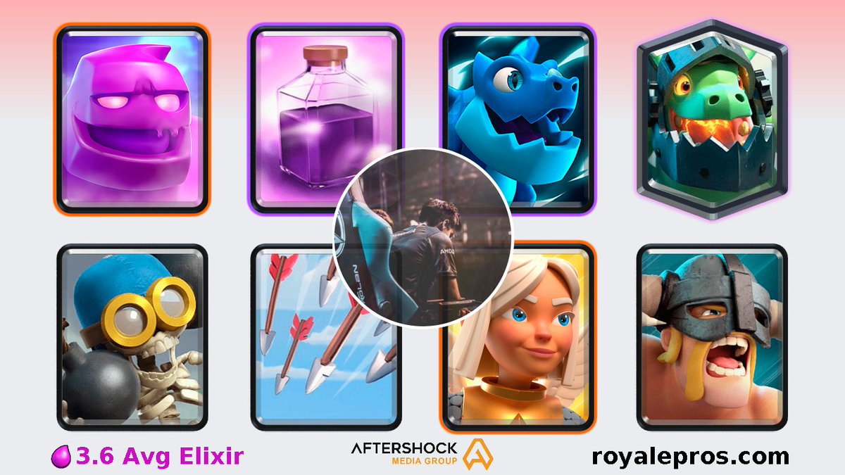 RoyalePros (Team CMC Bot) tweet media
