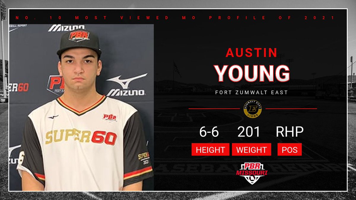 👀Most Viewed MO Profiles of 2021👀

No. 🔟2021 RHP <a href="/austinyoung49/">Austin Young</a> (Fort Zumwalt East) uber projectable right-hander re-opened his recruitment his senior year and gained national attention early in 2021. 

Full Story 🔗: bit.ly/3qkquyj