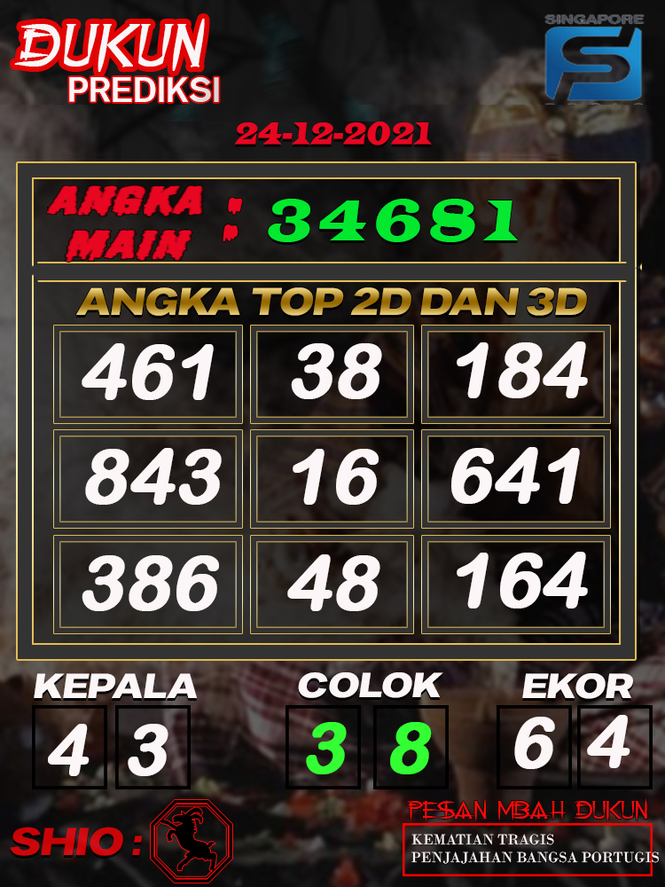 Lendir Cod4d Lendir4d Twitter