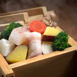 ツイートに含まれる画像