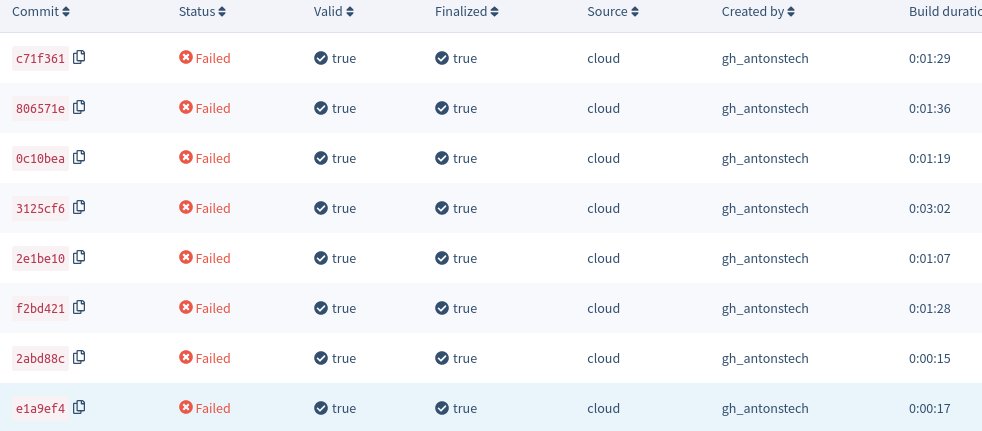 antonstech tweet media
