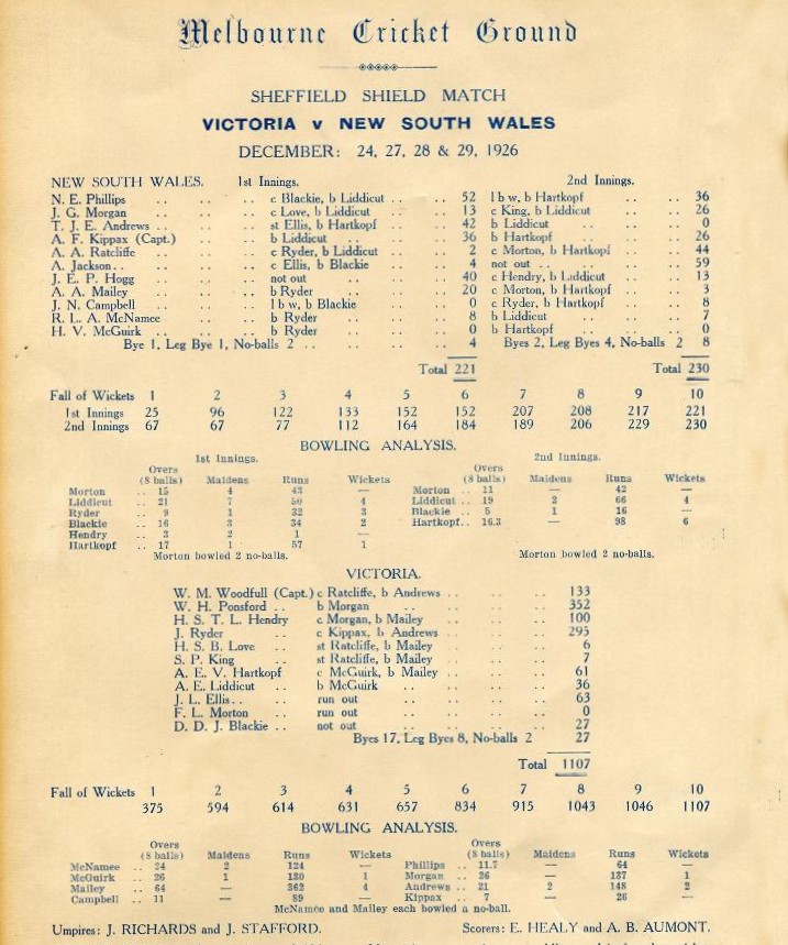 The scorecard from the game which started on December 24th 1926 in which Victoria scored a world record 1107 against New South Wales, It was the era where the bat dominated the ball and massive team and individual scores were common