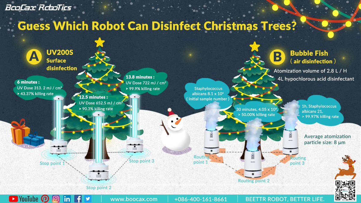 Victor04171's tweet image. Boocax Robotics UVC disinfection Robot VS  Sprayer disinfection Robot , which one you prefer ?

#christmastrees #disinfectionrobot #boocaxrobotics #robotics #christmas2021 #newyearscelebration #disinfection