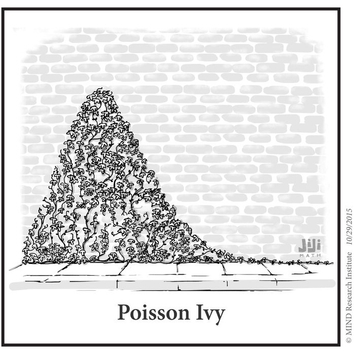 pickover's tweet photo. This is a mathematics joke.  Source:  https://t.co/c6wbwntbiD   https://t.co/YKciSn27uD