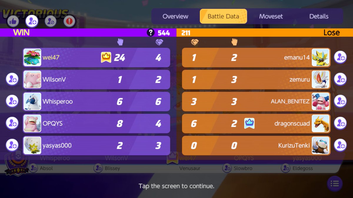 wei475's tweet image. Heck yeah 😎