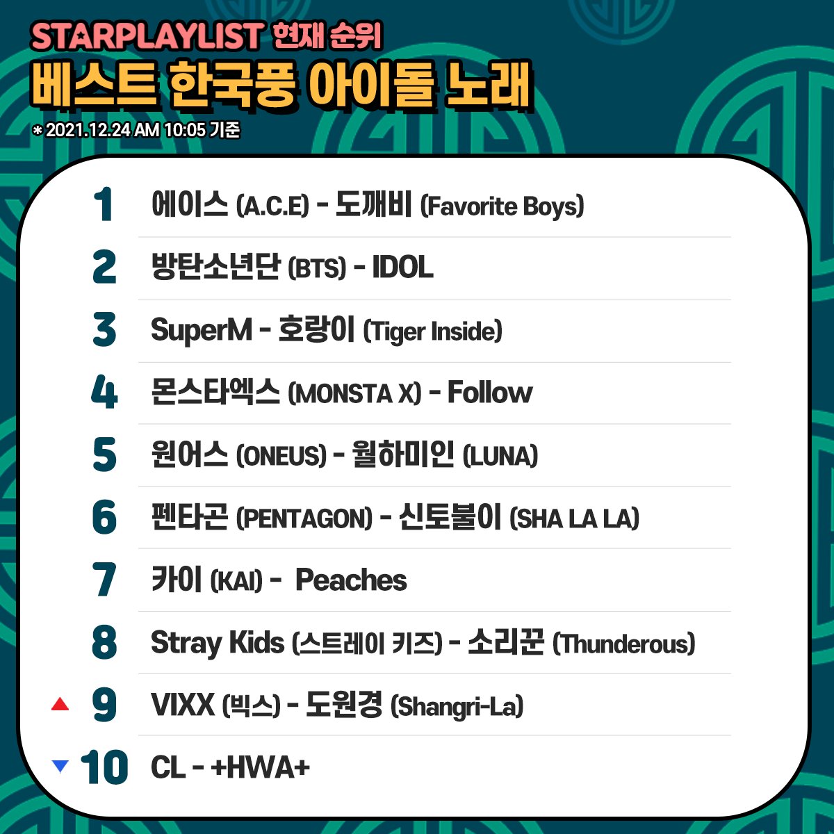 STARPLAY(스타플레이) tweet media