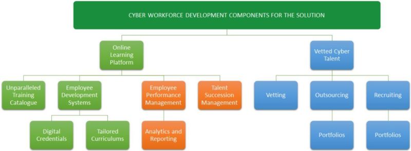 Mossé Security tweet media